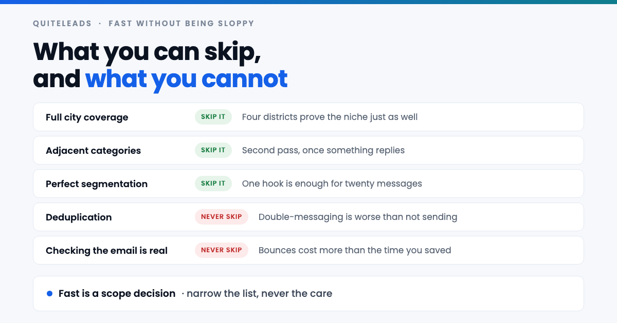 Collecting Google Maps business leads fast: three steps you can skip and two you never can